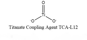 Titanate Coupling Agent